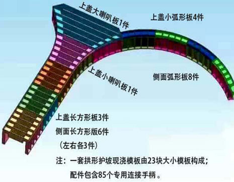 威尼斯886699研发设计团队免费出具效果图