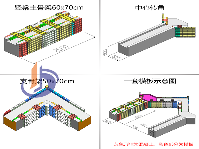 护坡模具、人字塑模